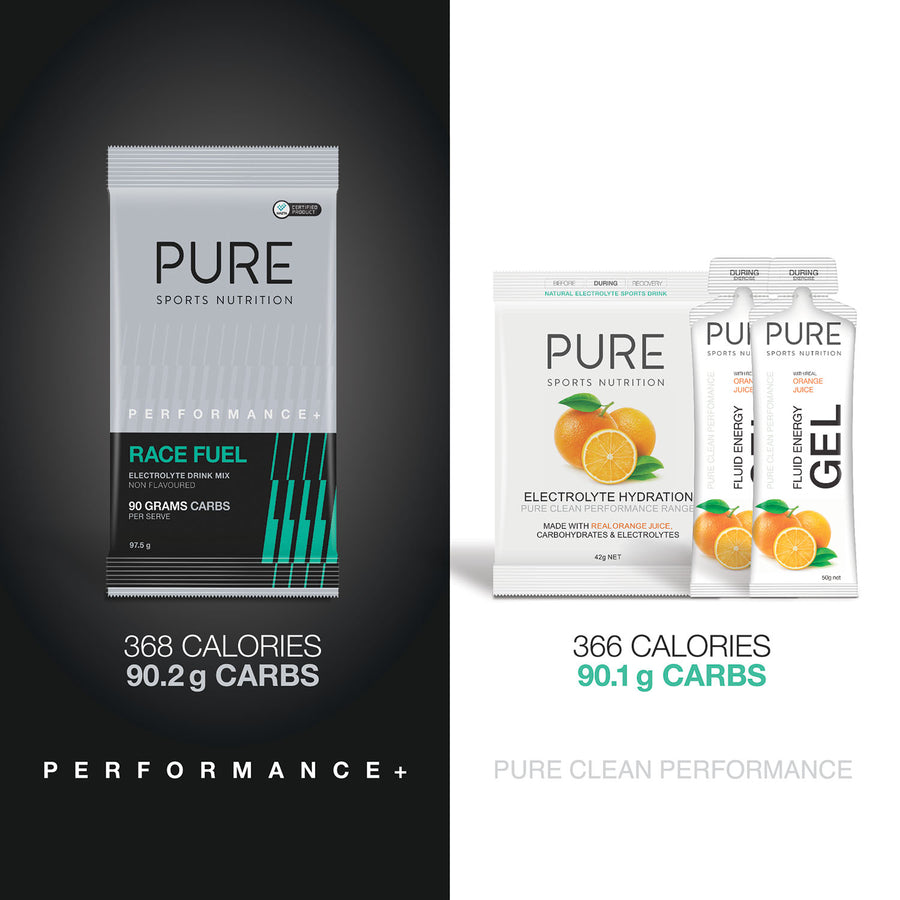 Pure Performance + Race Fuel (98g Sachet) - Frontrunner Colombo